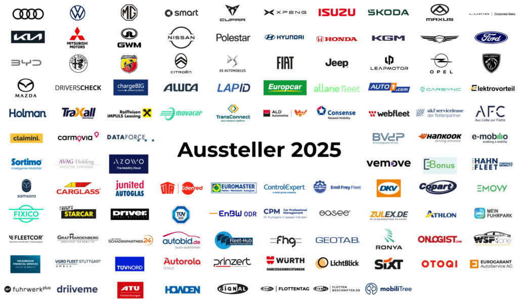 Aussteller 2025